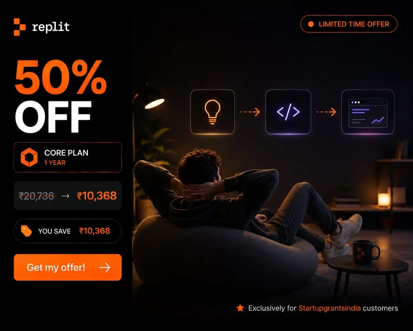 Replit Core — 1 year through Startup Grants India