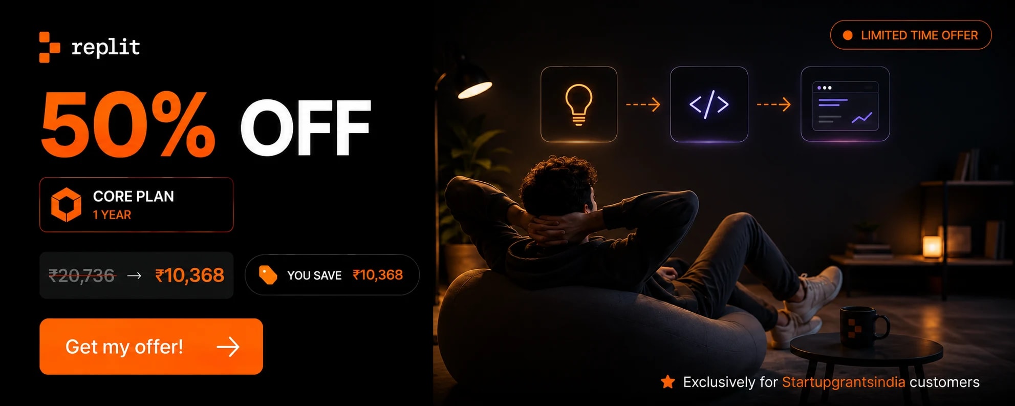 Replit Core — 1 year through Startup Grants India