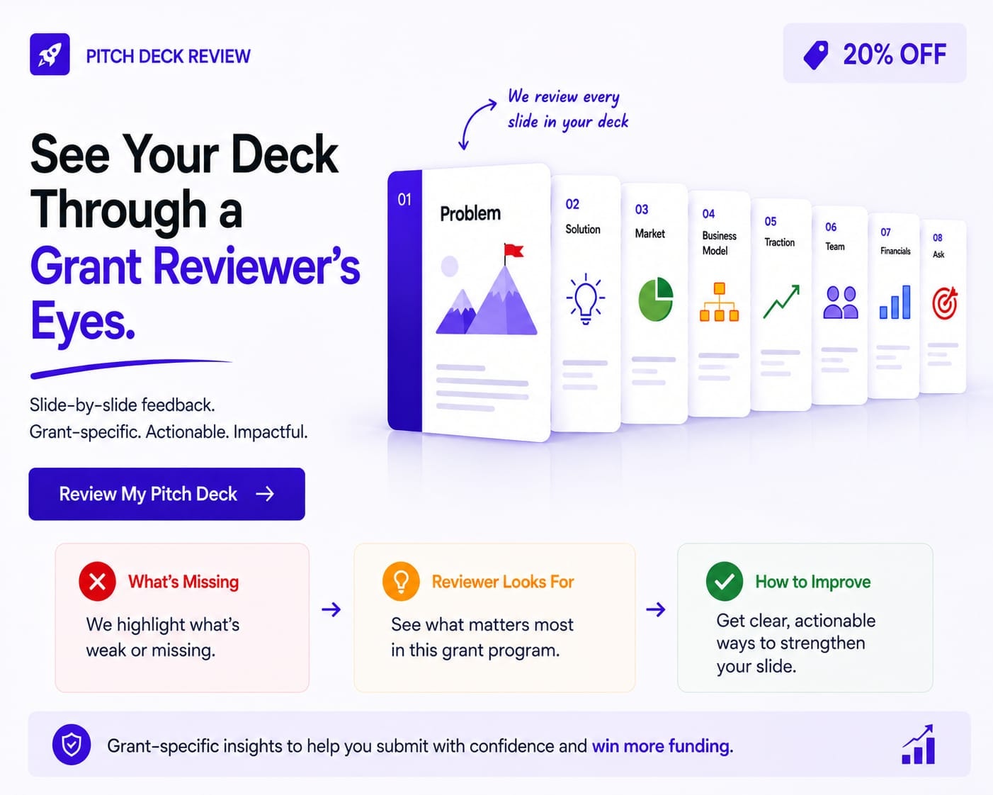 Pitch Deck Review — see your deck through a grant reviewer's eyes