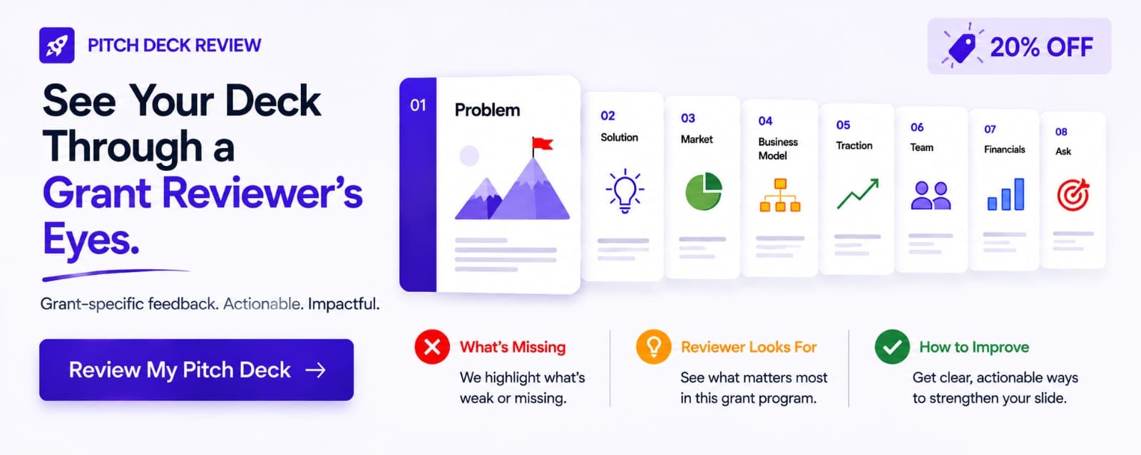 Pitch Deck Review — grant-specific, actionable, impactful feedback for every slide