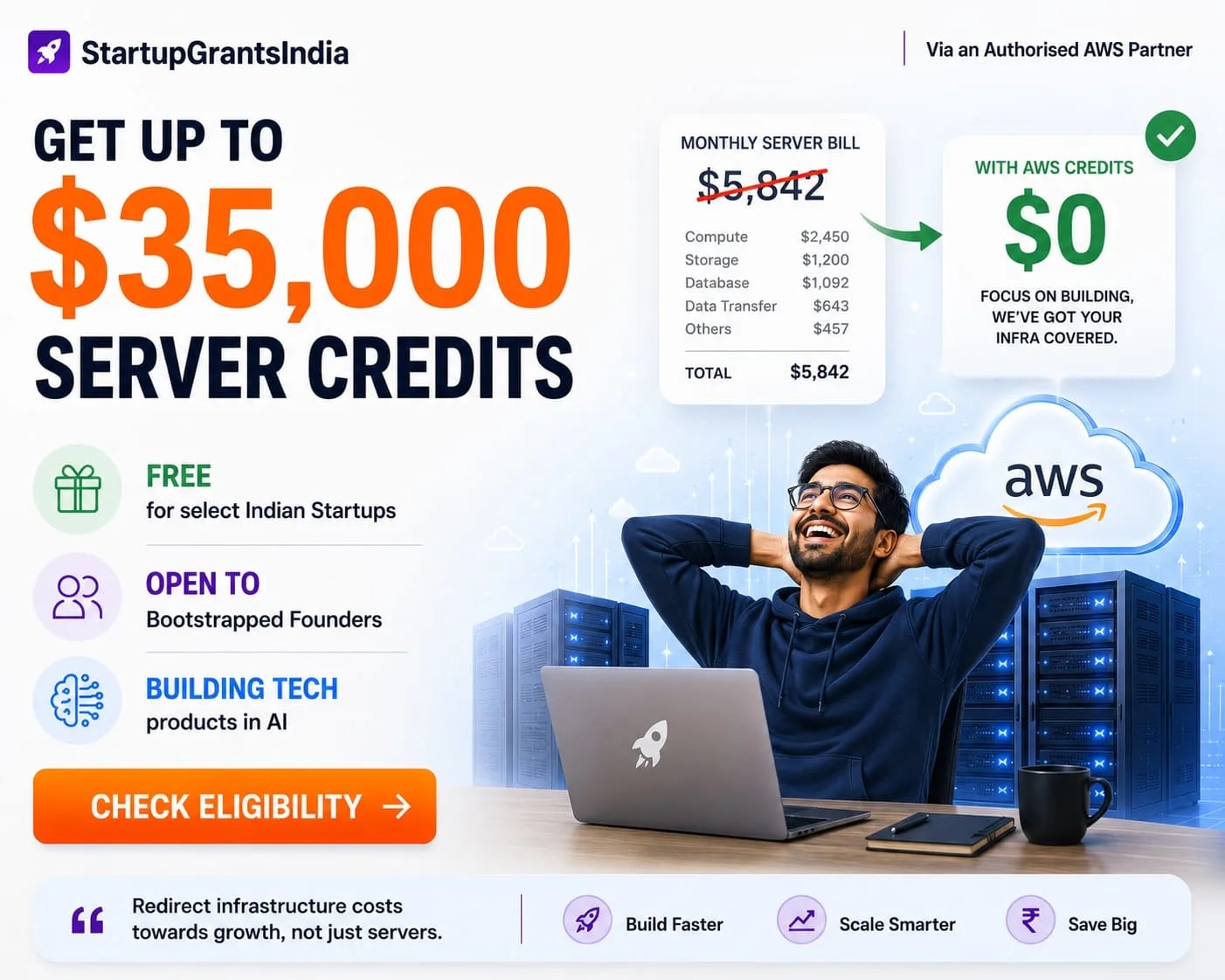 Get up to $35,000 in AWS server credits — redirect infrastructure costs toward growth. Check eligibility