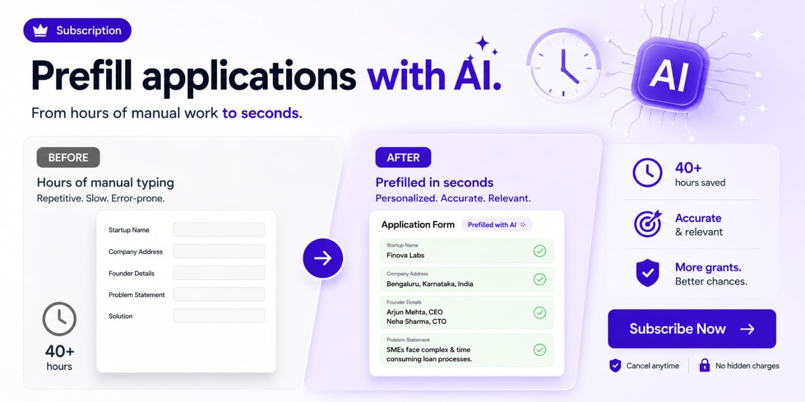 Prefill applications with AI — 40+ hours saved, accurate and relevant, more grants and better chances