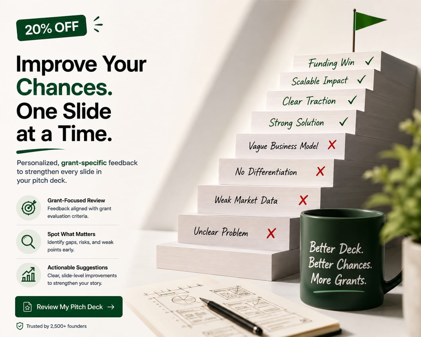 Pitch Deck Review — improve your chances one slide at a time