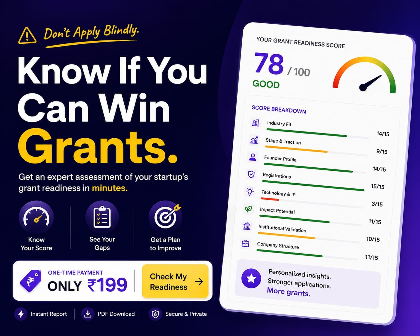 Startup Review — know if you can win grants before you apply
