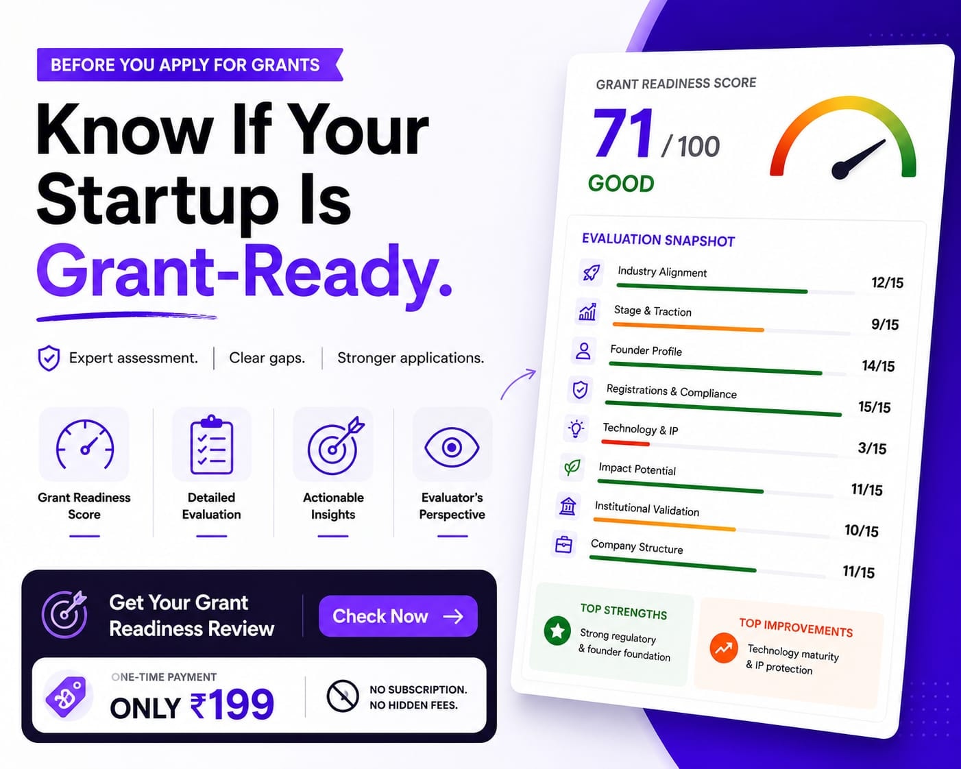 Startup Review — know if your startup is grant-ready