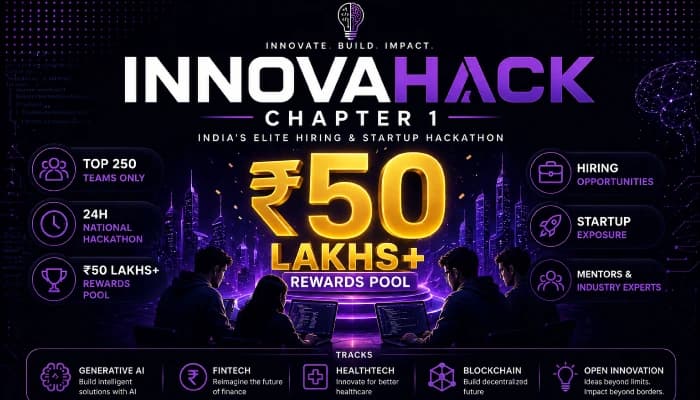InnovaHack Chapter 1