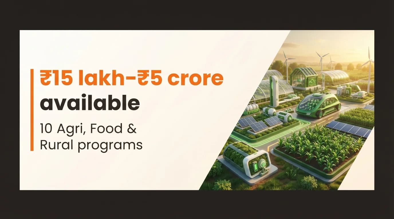 Agri, Food & Rural Startup Grants and Funding Programs in India — August 2026