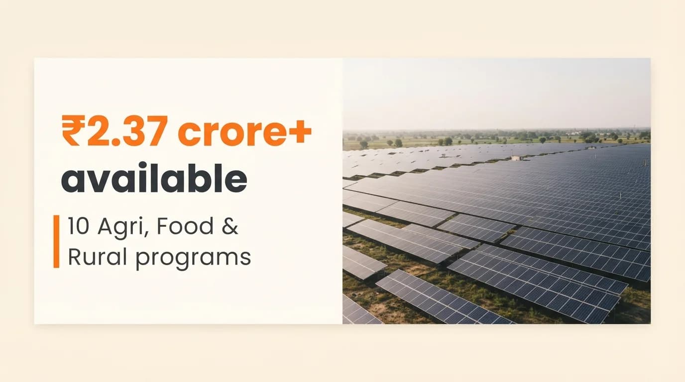 Agri, Food & Rural Startup Grants and Funding Programs in India — September 2026