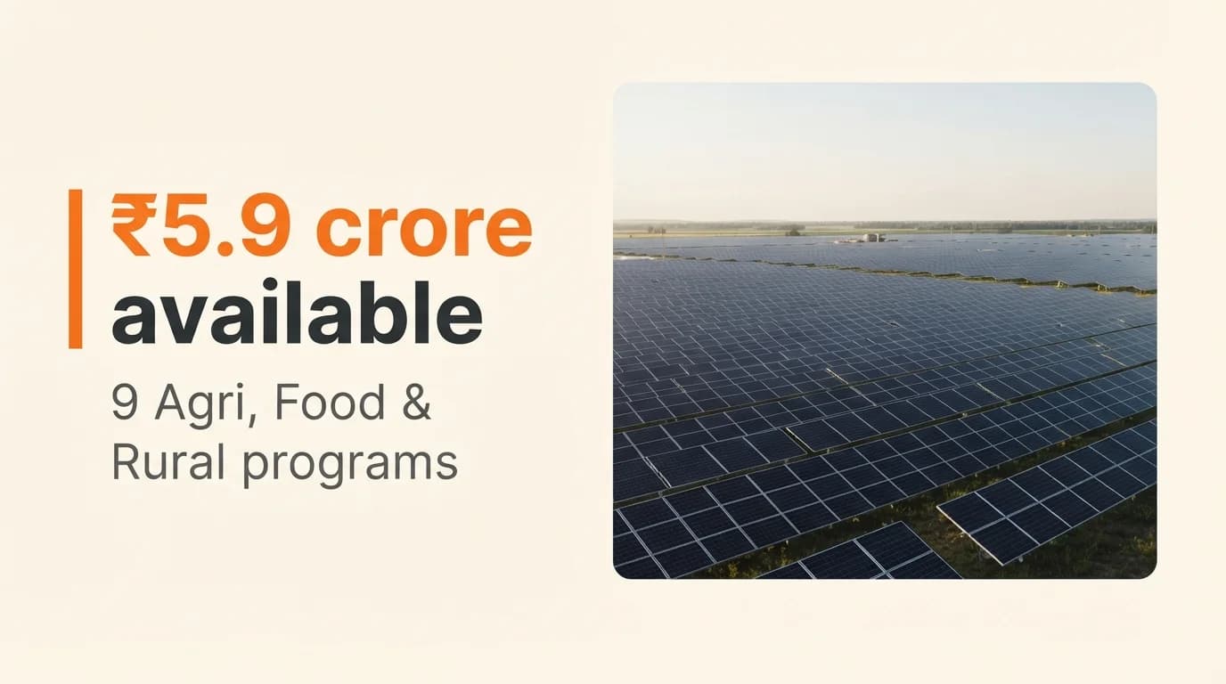 Agri, Food & Rural Startup Grants and Funding Programs in India — September 2026