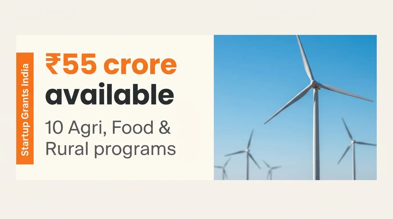 Agri, Food & Rural Startup Grants and Funding Programs in India — September 2026