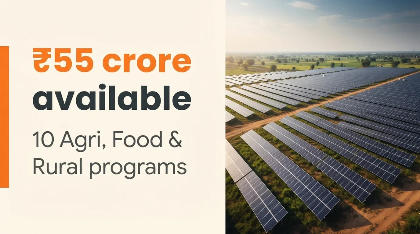 Agri, Food & Rural Startup Grants and Funding Programs in India — October 2026