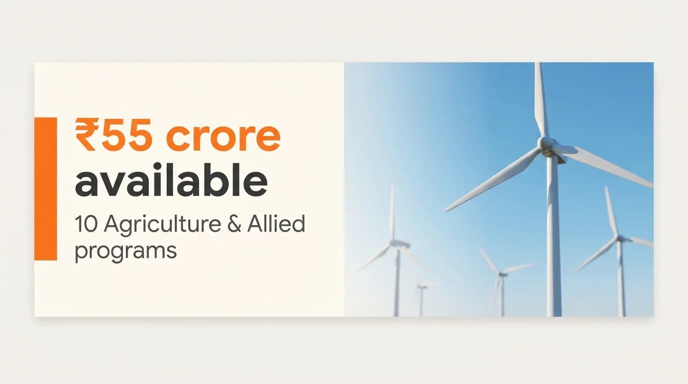 Agriculture & Allied Startup Grants and Funding Programs in India — October 2026