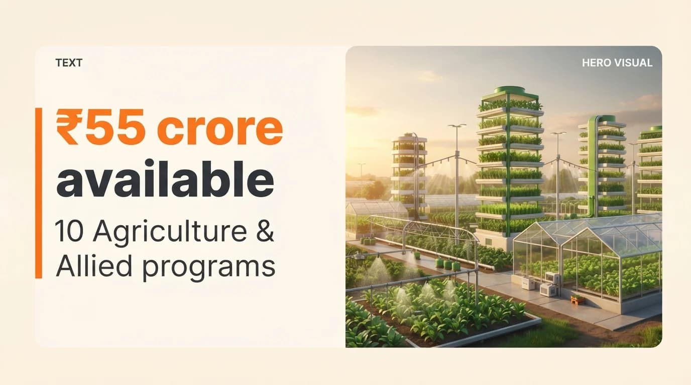 Agriculture & Allied Startup Grants and Funding Programs in India — October 2026
