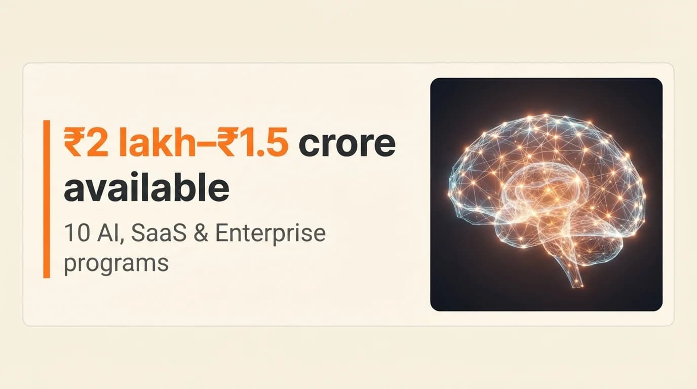 AI, SaaS & Enterprise Startup Grants and Funding Programs in India — August 2026
