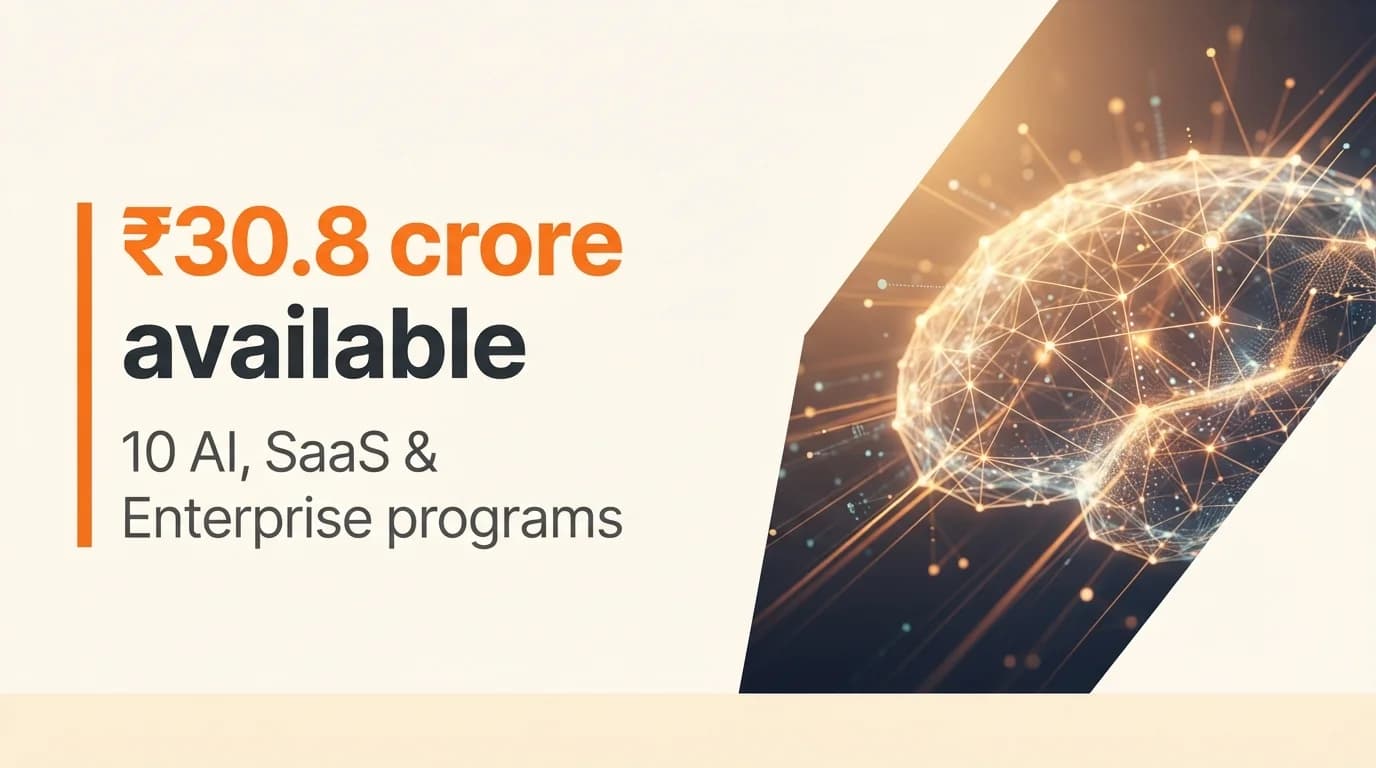 AI, SaaS & Enterprise Startup Grants and Funding Programs in India — September 2026