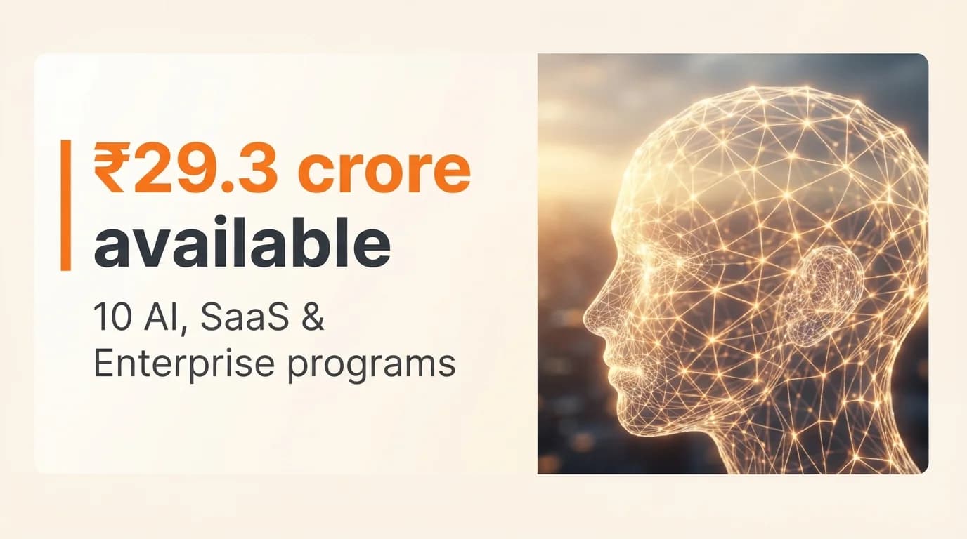 AI, SaaS & Enterprise Startup Grants and Funding Programs in India — October 2026