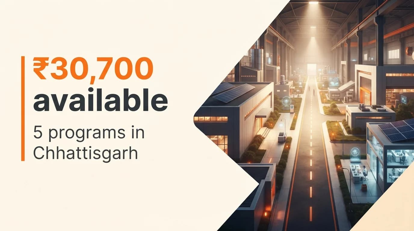 Startup Grants and Funding Programs in Chhattisgarh
— September 2026