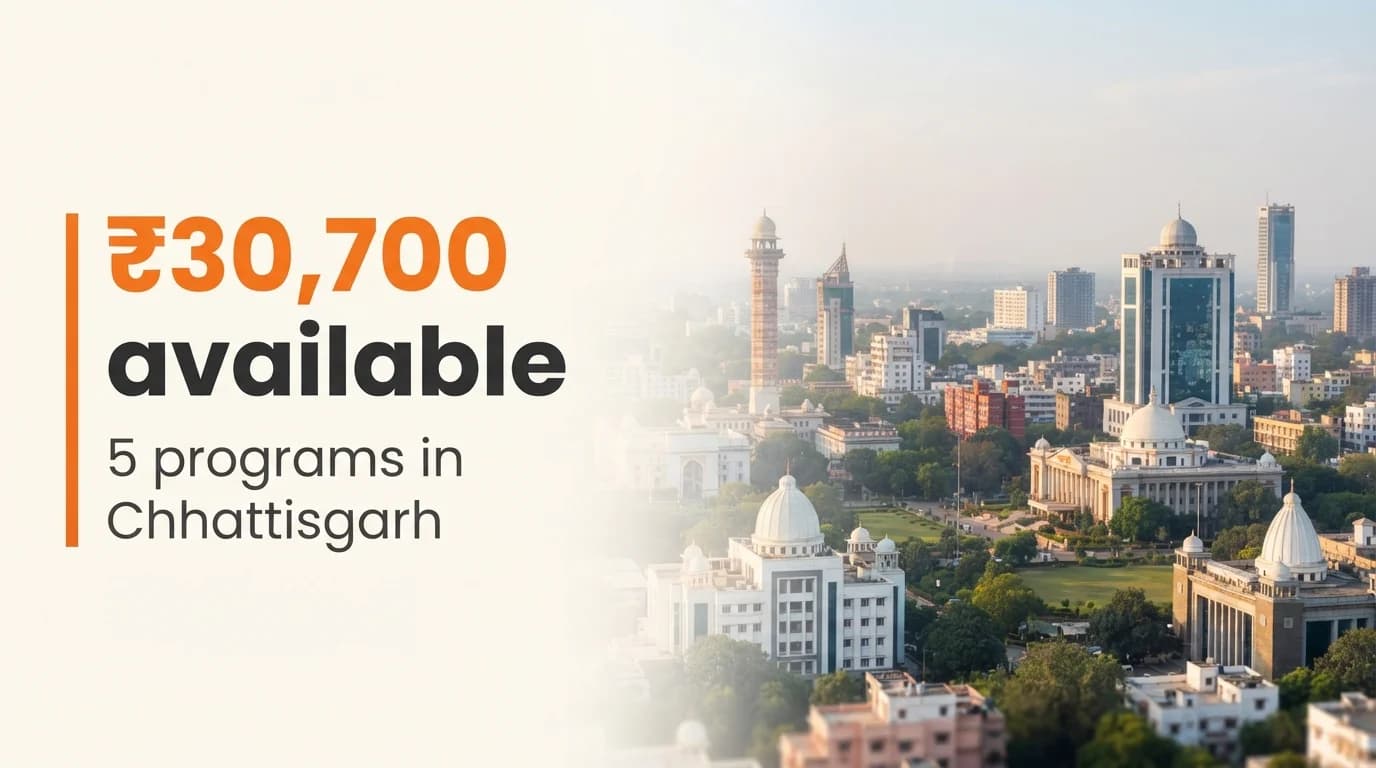 Startup Grants and Funding Programs in Chhattisgarh — September 2026