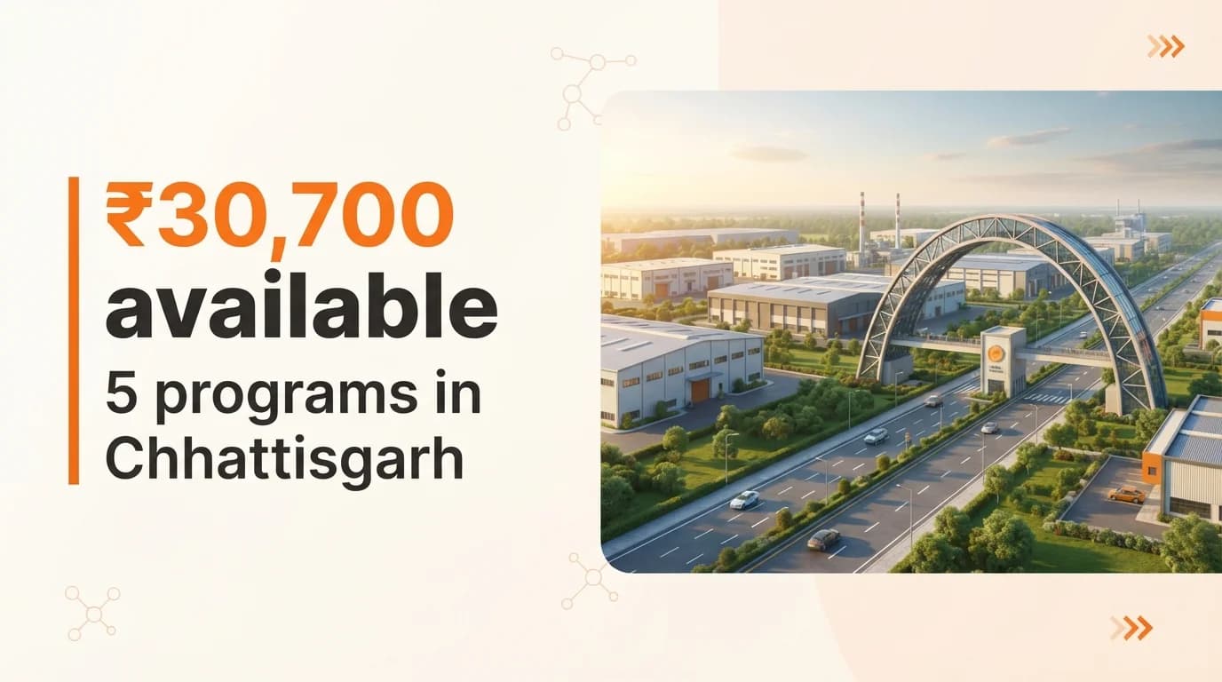 Startup Grants and Funding Programs in Chhattisgarh — October 2026
