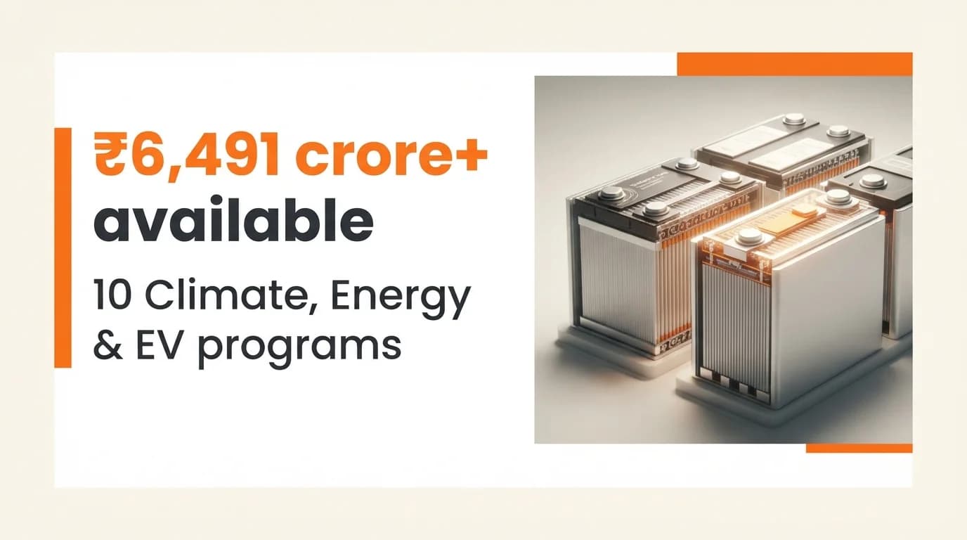 Climate, Energy & EV Startup Grants and Funding Programs in India — August 2026