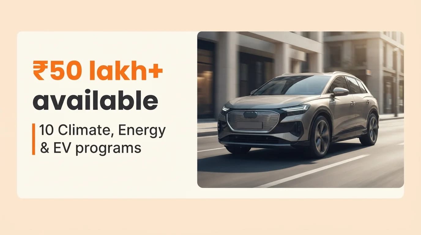 Climate, Energy & EV Startup Grants and Funding Programs in India
— August 2026