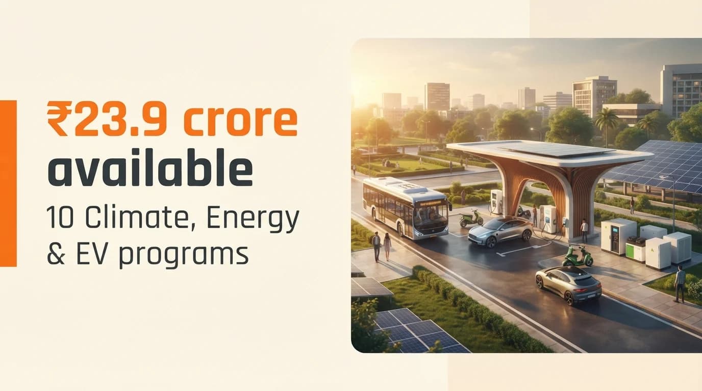 Climate, Energy & EV Startup Grants and Funding Programs in India
— September 2026