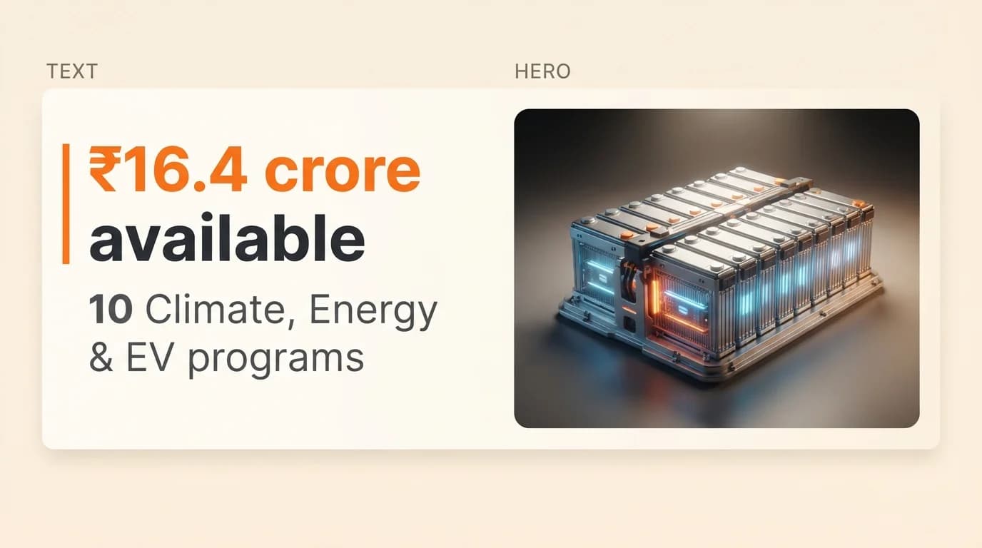 Climate, Energy & EV Startup Grants and Funding Programs in India — September 2026