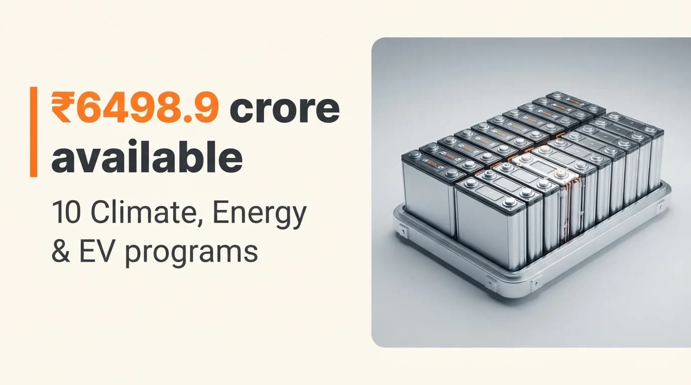 Climate, Energy & EV Startup Grants and Funding Programs in India
October 2026