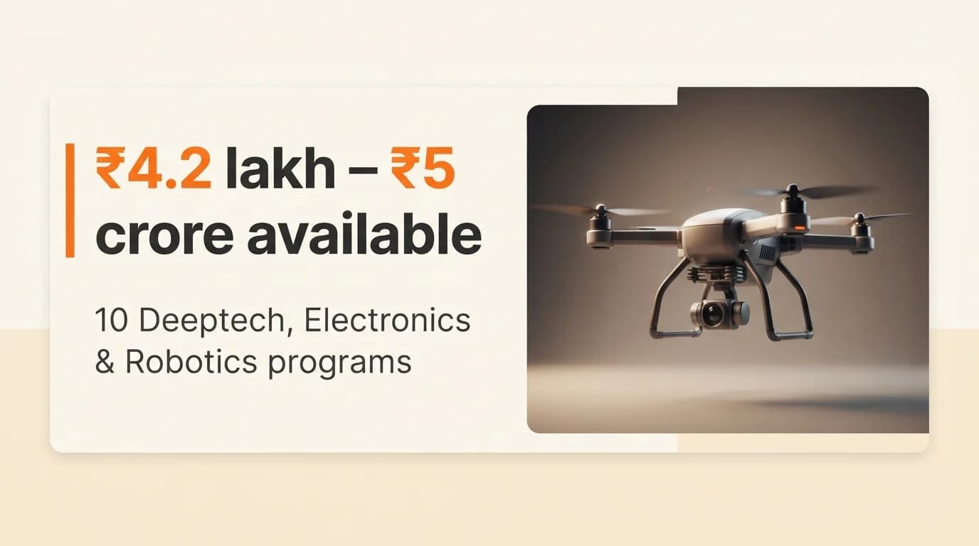 Deeptech, Electronics & Robotics Startup Grants and Funding Programs in India — July 2026