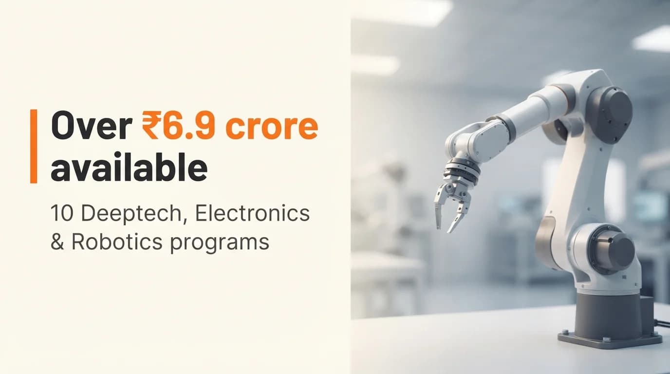 Deeptech, Electronics & Robotics Startup Grants and Funding Programs in India — August 2026