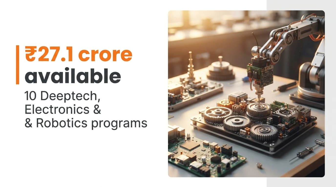Deeptech, Electronics & Robotics Startup Grants and Funding Programs in India — October 2026