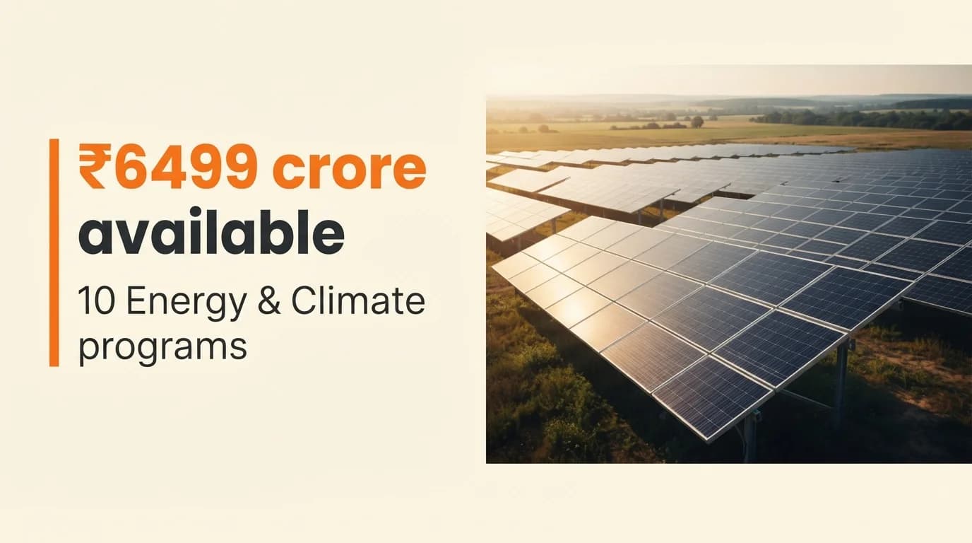 Energy & Climate Startup Grants and Funding Programs in India
October 2026