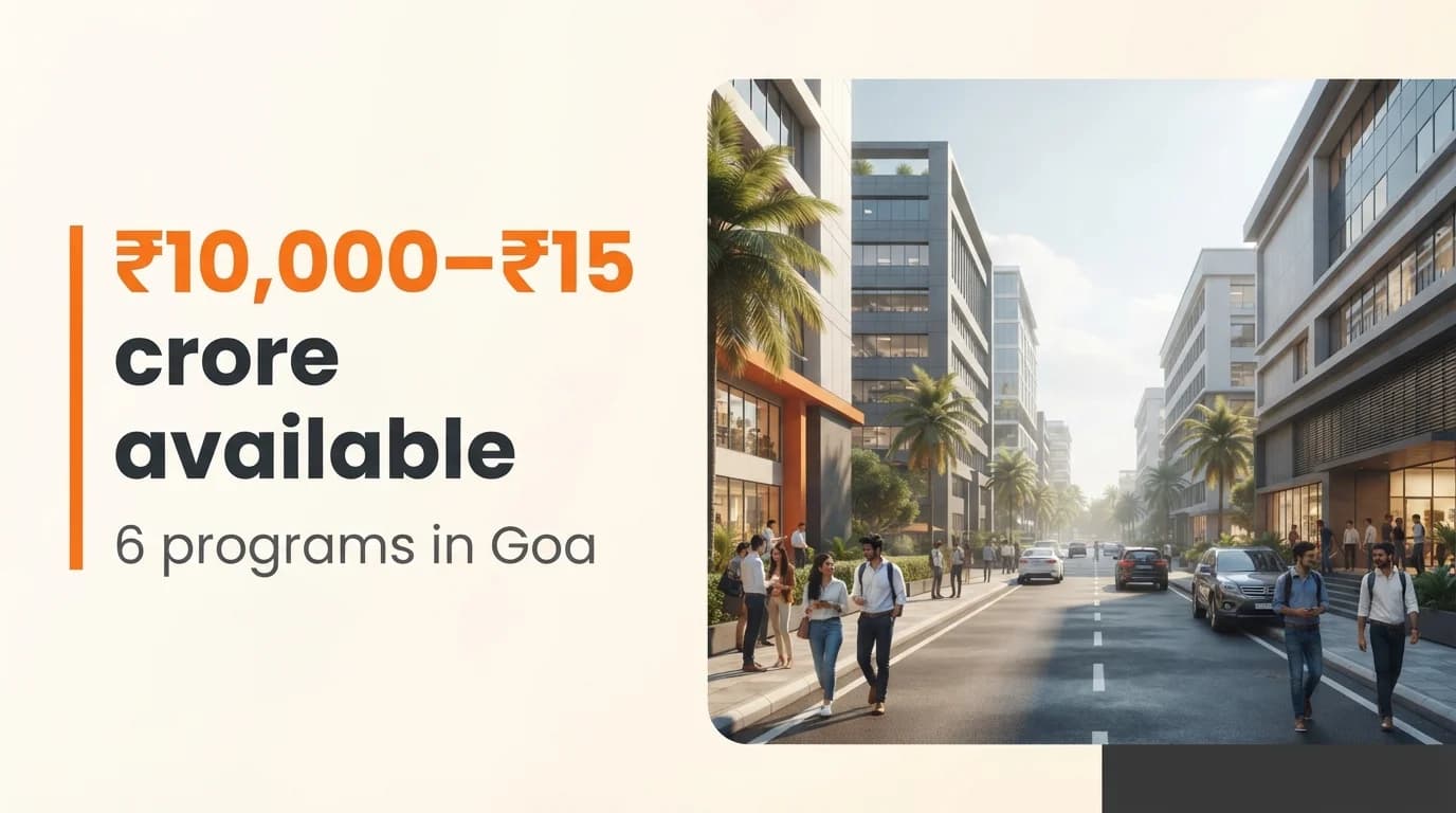 Startup Grants and Funding Programs in Goa — July 2026