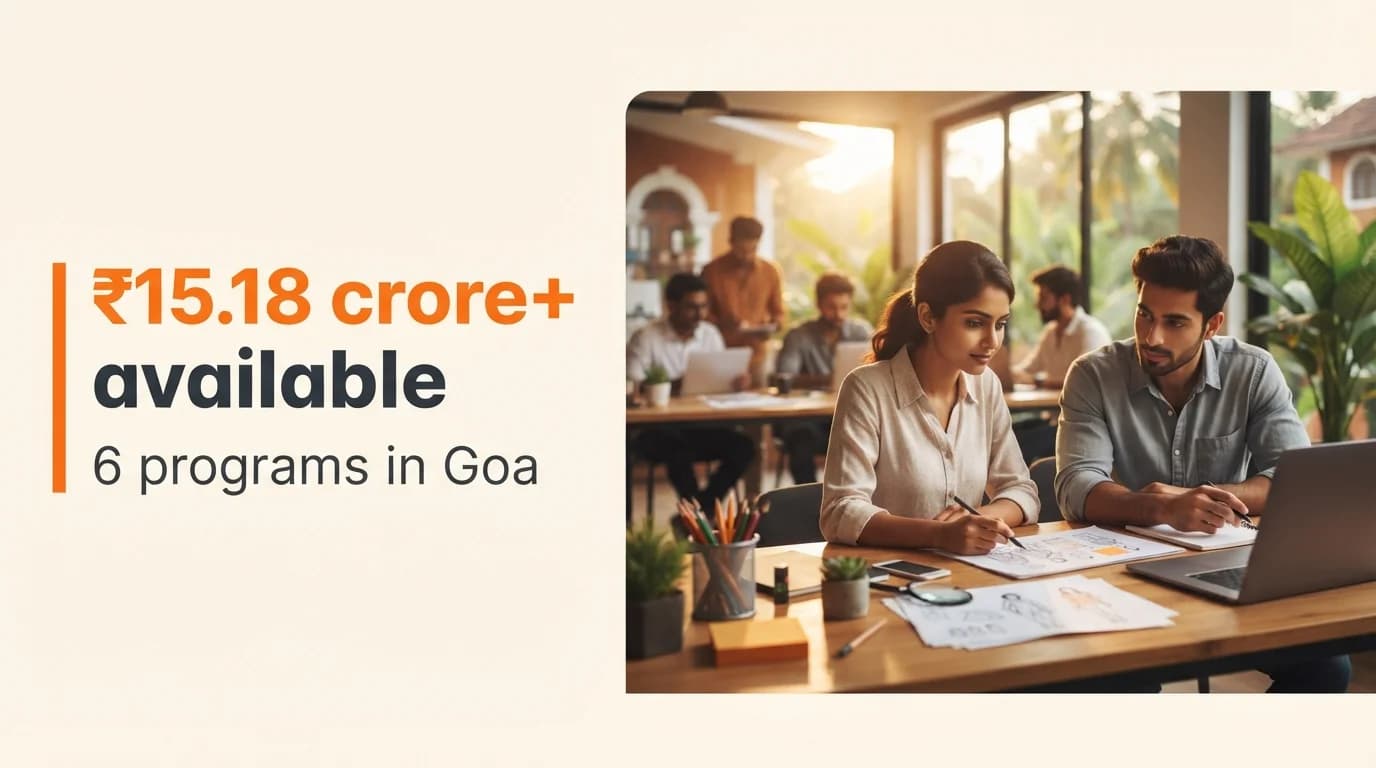 Startup Grants and Funding Programs in Goa — August 2026