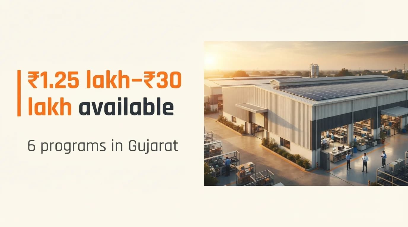 Startup Grants and Funding Programs in Gujarat — August 2026