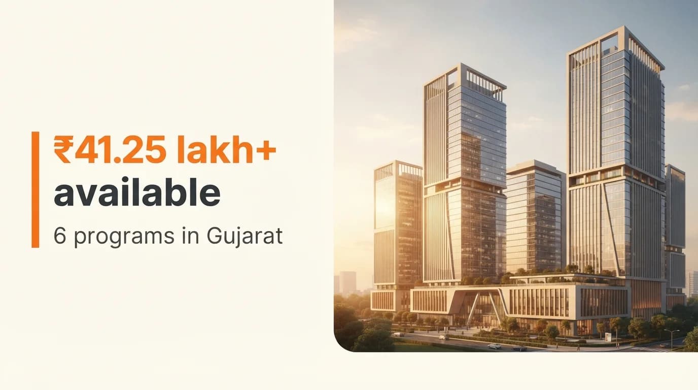 Startup Grants and Funding Programs in Gujarat
Riding the Innovation Wave - August 2026