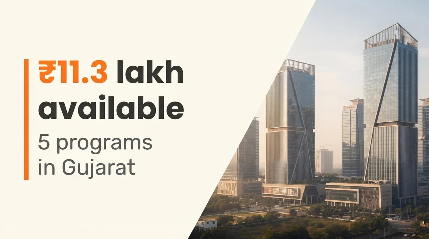 Startup Grants and Funding Programs in Gujarat — September 2026