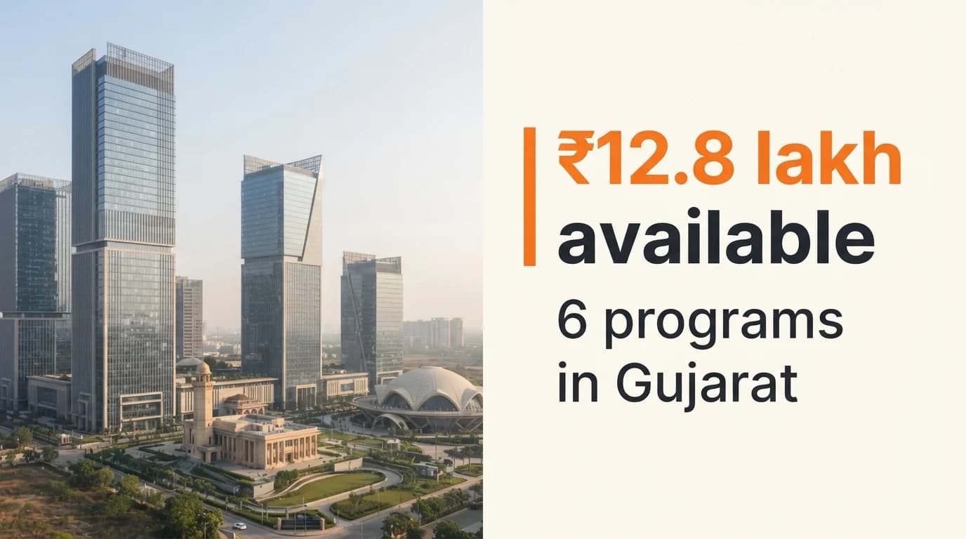 Startup Grants and Funding Programs in Gujarat — September 2026
