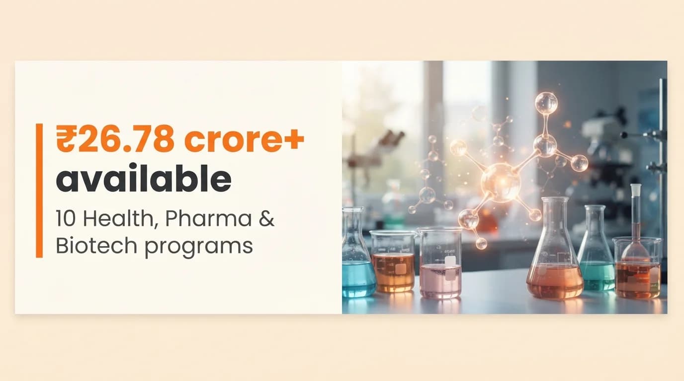 Health, Pharma & Biotech Startup Grants and Funding Programs in India — August 2026