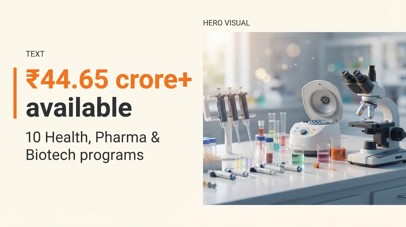 Health, Pharma & Biotech Startup Grants and Funding Programs in India — August 2026