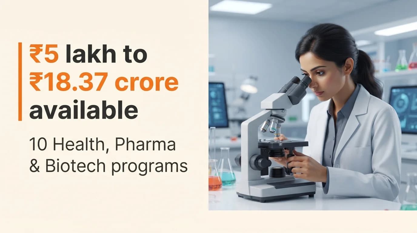 Health, Pharma & Biotech Startup Grants and Funding Programs in India — August 2026