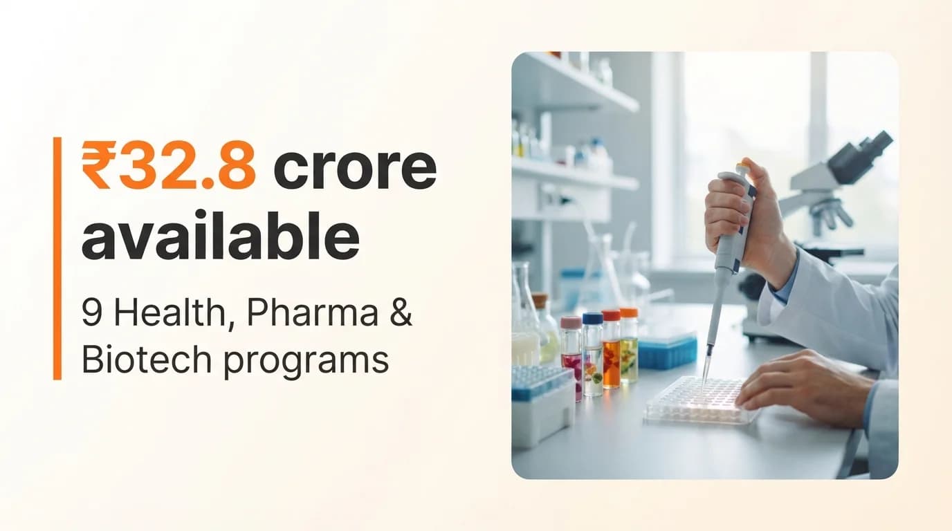 Health, Pharma & Biotech Startup Grants and Funding Programs in India — September 2026