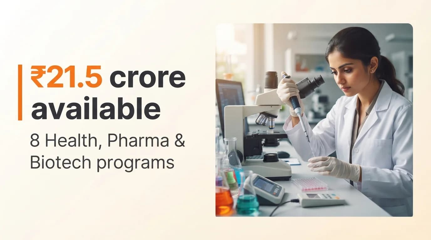 Health, Pharma & Biotech Startup Grants and Funding Programs in India — September 2026