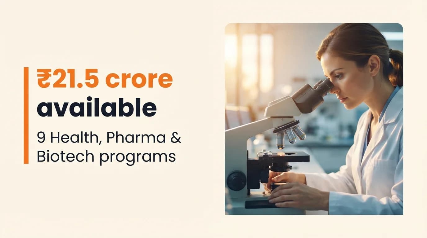 Health, Pharma & Biotech Startup Grants and Funding Programs in India " September 2026