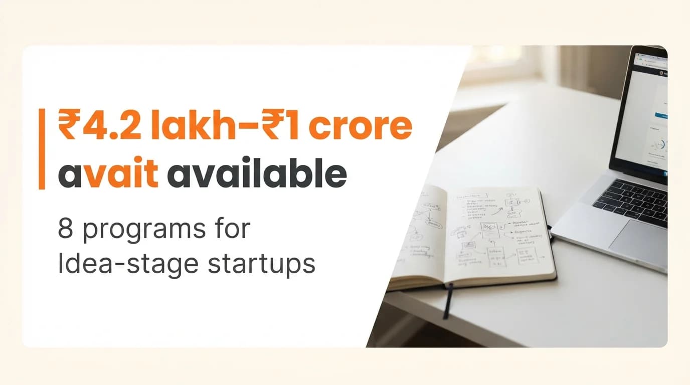 Startup Grants and Funding Programs for Idea-Stage Startups in India — July 2026