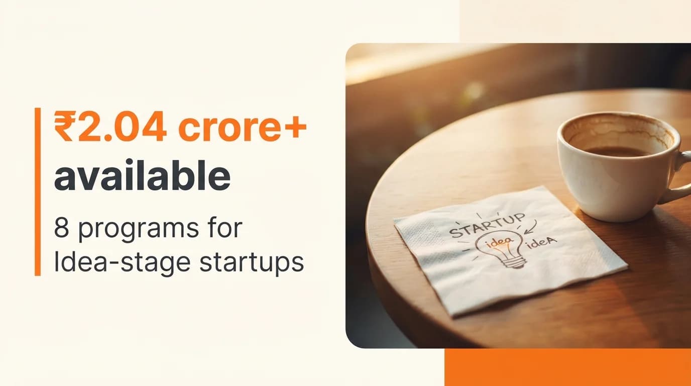 Startup Grants and Funding Programs for Idea-Stage Startups in India — August 2026