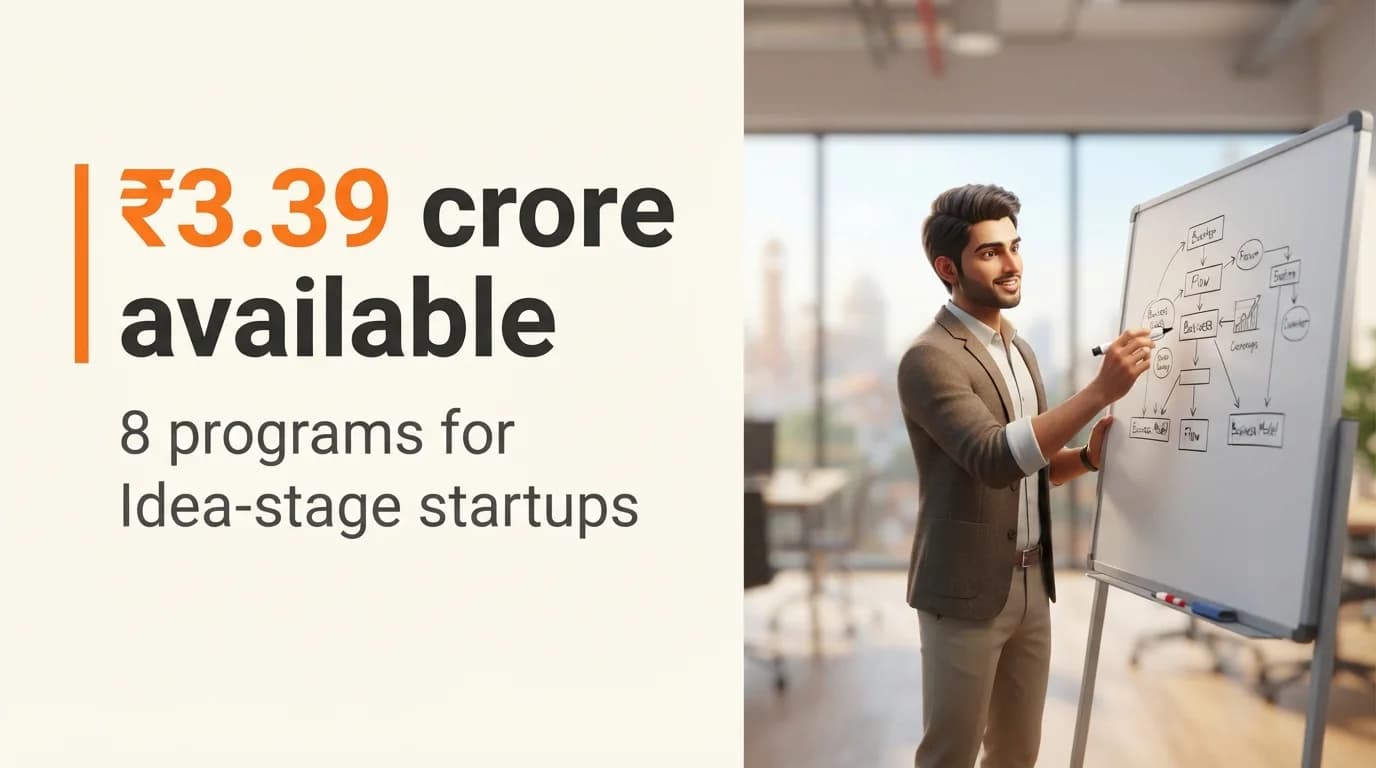 Startup Grants and Funding Programs for Idea-Stage Startups in India — August 2026