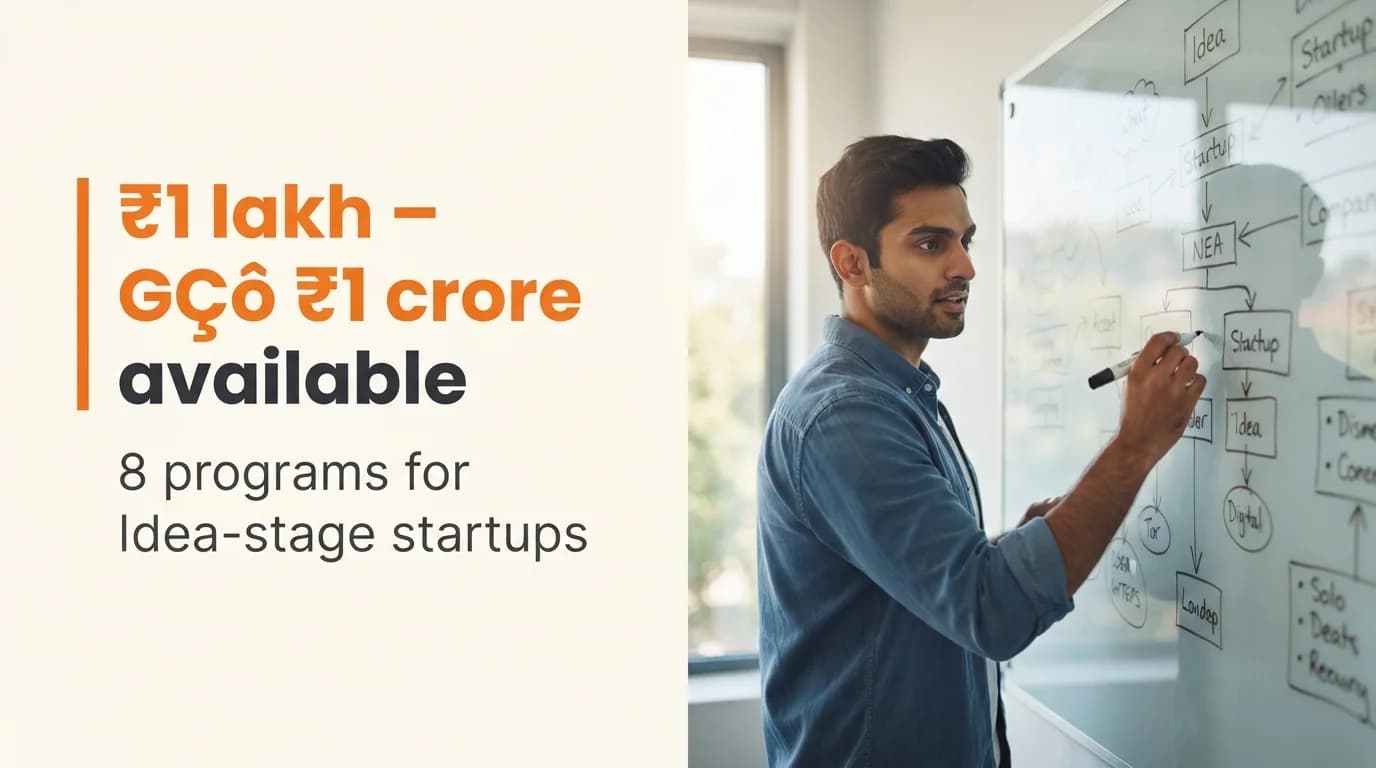 Startup Grants and Funding Programs for Idea-Stage Startups in India
GÇö August 2026
