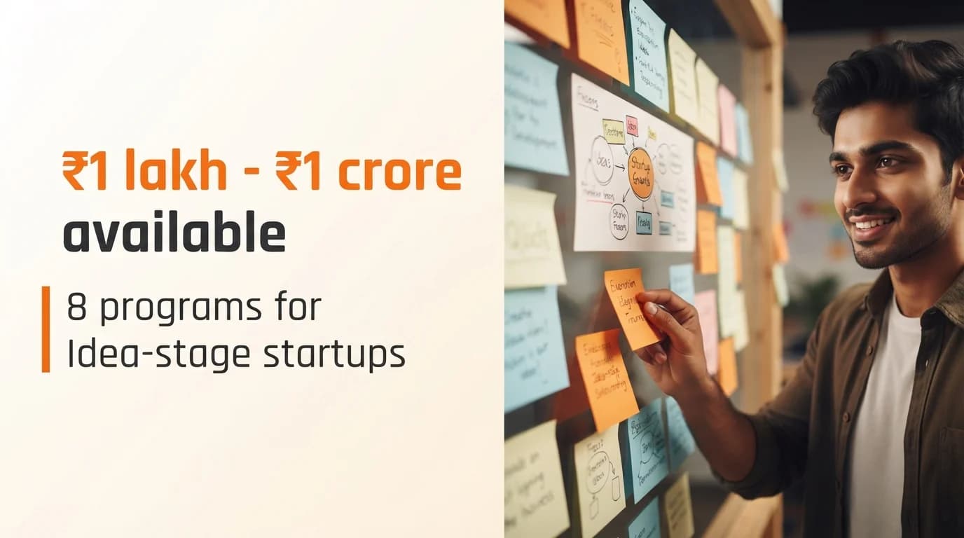 Startup Grants and Funding Programs for Idea-Stage Startups in India
September 2026