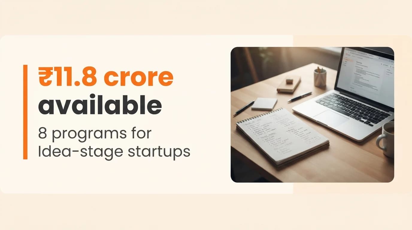 Startup Grants and Funding Programs for Idea-Stage Startups in India — September 2026